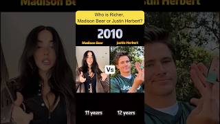 Madison Beer vs Justin Herbert:Net Worth Comparison.#fyp #madisonbeer #justinherbert #networth