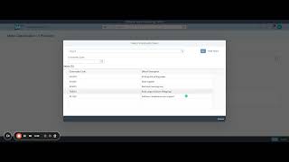 Famous Manage Commodity Codes Net Worth
