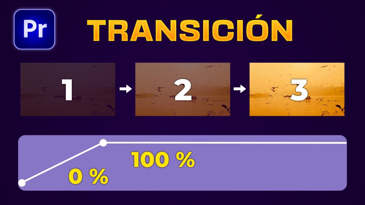 Cómo Editar la OPACIDAD Rápido en Premiere - Transiciones y fundidos ...