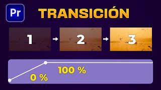 Cómo Editar la OPACIDAD Rápido en Premiere - Transiciones y fundidos screenshot 5