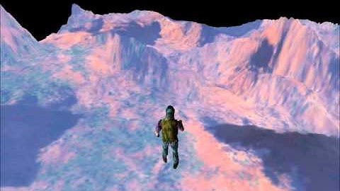 Basic Directx Graphic Technique