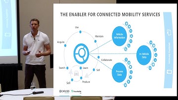 SATURN 2018 Talk: Architecture of the CARUSO Ecosystem, by Matthias Naab