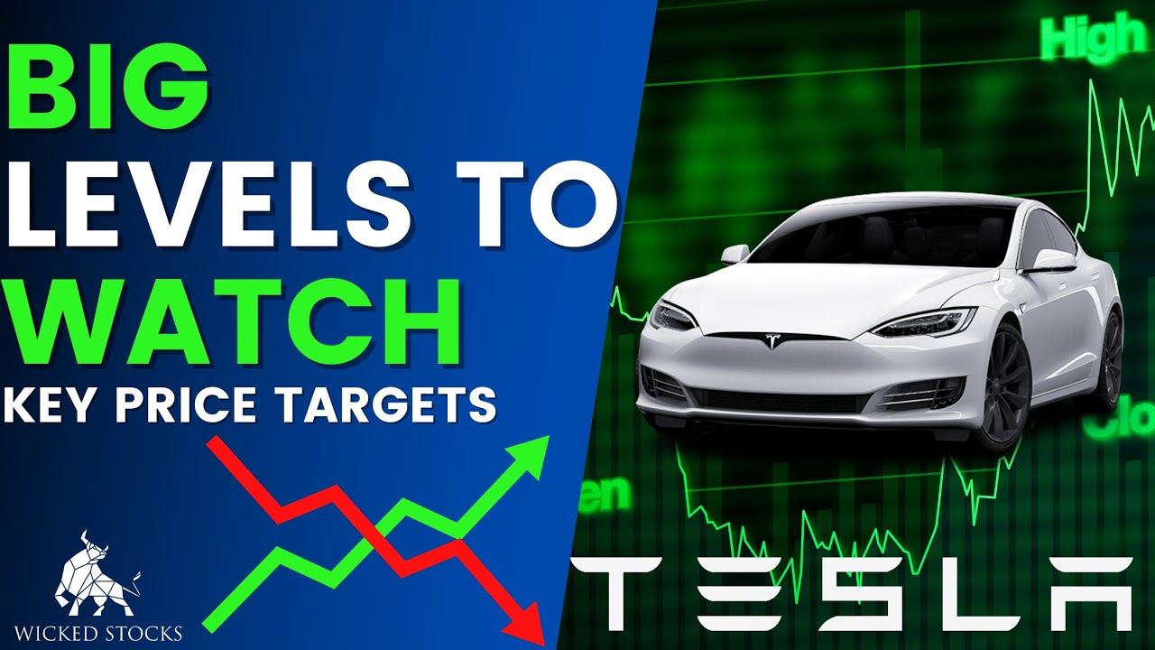 Tesla Stock Analysis | Big Levels To Watch For Thursday, December 29th ...