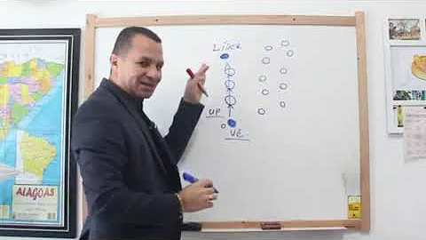 Qual é o caminho mais curto entre dois pontos?