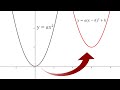 Shifted Conics: Parabolas