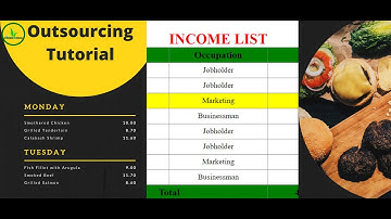 How to create a table with html and css in Bangla  2020,
