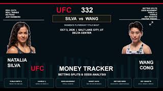 UFC 332: Natalia Silva vs Wang Cong — Where Is the Money Going 📊💰 Guide