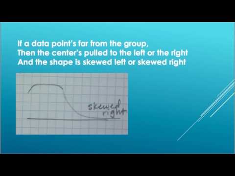 6.SP.2 - "Shapes of Data" (Lyrics Only)