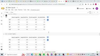 The Sparks Foundation GRIP ( Data Science and Business Analytics Internship) Task 6 Wealth