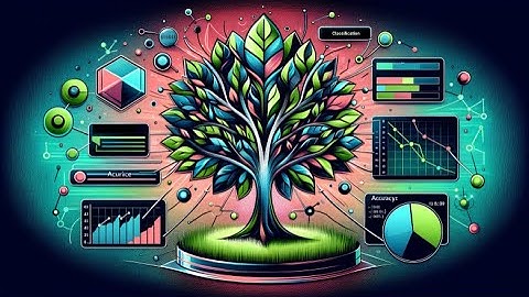 Step by Step Tutorial: Understand Machine Learning Decision Tree Classification in 5 Minutes