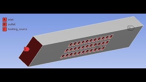 CFD analysis of heat transfer through fins in a rectangular channel (Part-2)