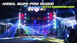 Gantikan K5 Maximal Di Blok Mbeginilah Hasil Bumi Spek Battle Sumbersewu 2026 