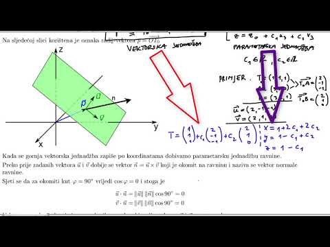 Vektori i ravnina - Geogebra, jednadžbe i primjer