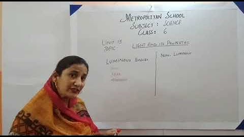 Metropolitan School April Week 1 Class 6 Science Lesson