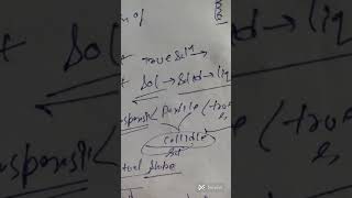 Class 12 Maths: Square Matrix - Complete Concept with Examples |