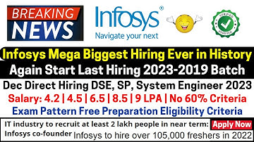 Infosys to Hire 2 Lakh Freshers in 2022 Infosys Biggest Direct Dec Bulk Hiring Started 2023-19 Batch
