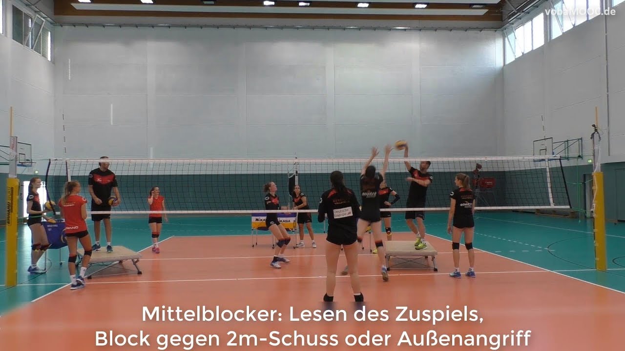 Mittelblocker: Lesen des Zuspielers, Block gegen 2m-Schuss und Außenangriff