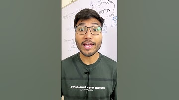 😱REALITY of 4 MONTHS IIT-JEE Preparation?!❌ #jee #motivation