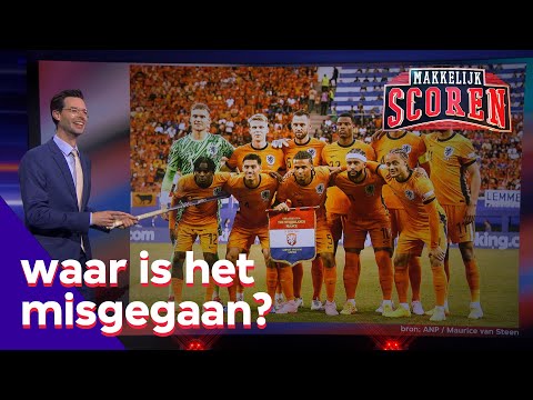 Elftalfoto's | Makkelijk Scoren S3
