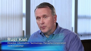 aicomp | software: Think and deliver outside the box