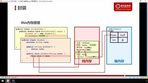 13 this内存原理   黑马JavaEE零基础在线就业班课程