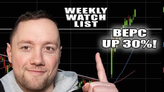BEPC up 30% and AMZN at ALL TIME HIGHS by Zac Hartley 3,245 views 2 weeks ago 8 minutes, 32 seconds