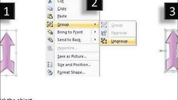 6 stages analyzing systems process restaurant business plan outline powerpoint templates