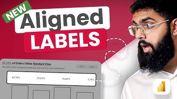 PERFECTLY ALIGNED Data Labels above Charts in Power BI  📊