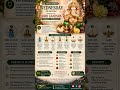 🐘🔥BUDHWAR 60SEC GANESH UPAY🟢Durva+Modak 🍬 Om Gam Ganapataye Namah 📿 Money + Job Boost 💼💯 💫 Feed Cow🐄