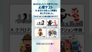 周囲との違いを感じる時はありませんか?変人度が分かる心理テスト