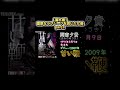 【濡れ場】濃厚なラブシーンを演じた女優part1