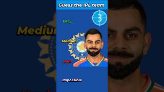 Guess the ipl team #cricket #ipl2026 #quiz