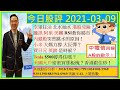 空軍狂沽 北水抽水 港股兇險?😁/買日元 英鎊 是時候?🤔/騰訊 阿里 美團 RSI教你睇市👍/Tesla $500撐得住嗎?😅美國大戶密密買那板塊?/小米 大媽力撐 大反彈?🤗/2021-03-09