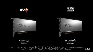 AV1 Bitrate Demo | Intel