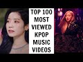 [TOP 100] MOST VIEWED KPOP MUSIC VIDEOS ON YOUTUBE | July 2020