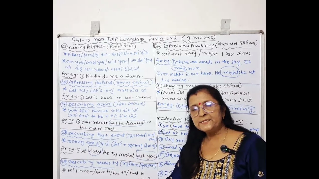 STD-10 ENG. LECT-1 [PART- 7] LANGUAGE FUNCTIONS..ENGLISH GRAMMAR SERIES BY CHANDRIKA PATEL 