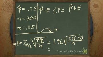 Find a confidence interval for a population proportion