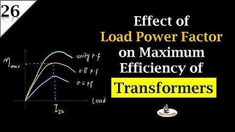 L26: Effect of Load Power Factor on Maximum Efficiency | Transformer Series | In Hindi