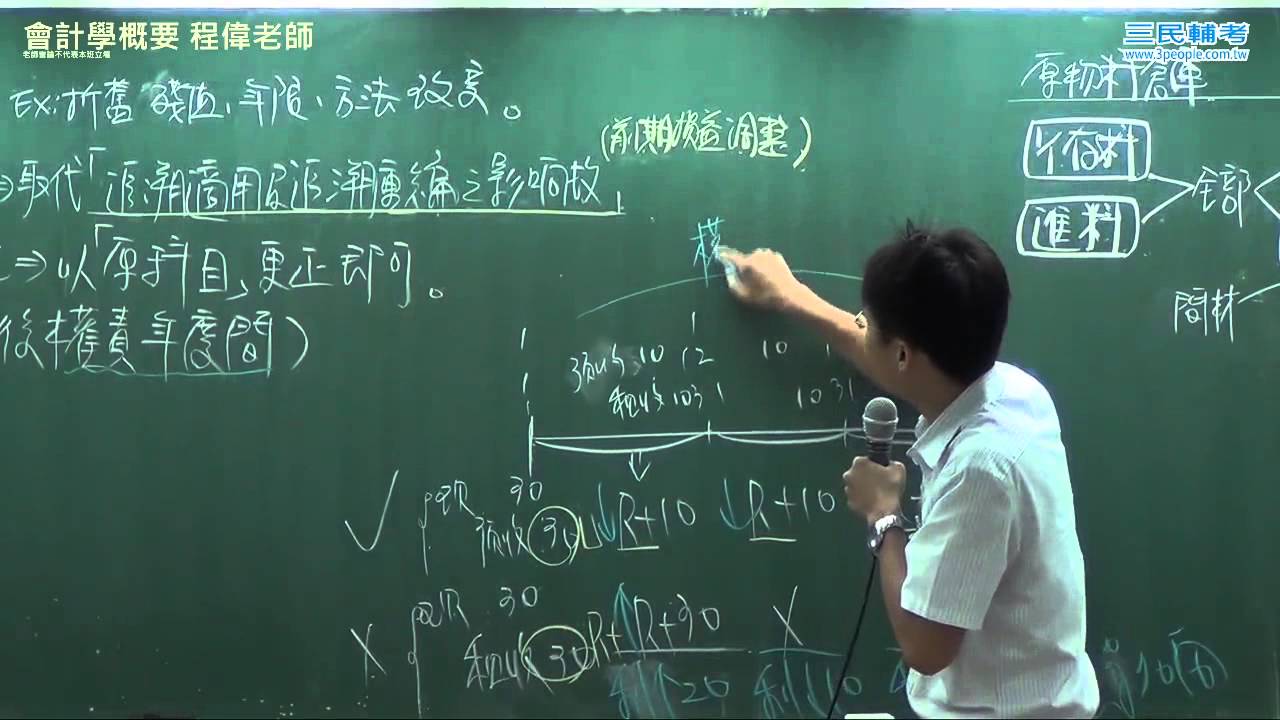 行動補習網 記帳士 會計學概要 程偉老師 Youtube