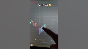 FANTOM - Ftm Crypto #shorts