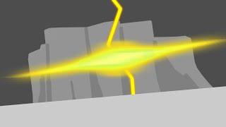 Attack on titan reference //sticknodes animation