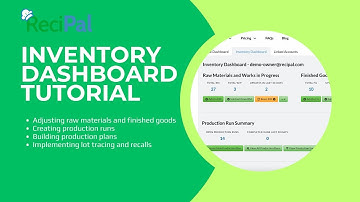 Navigating the Inventory Dashboard on ReciPal.com