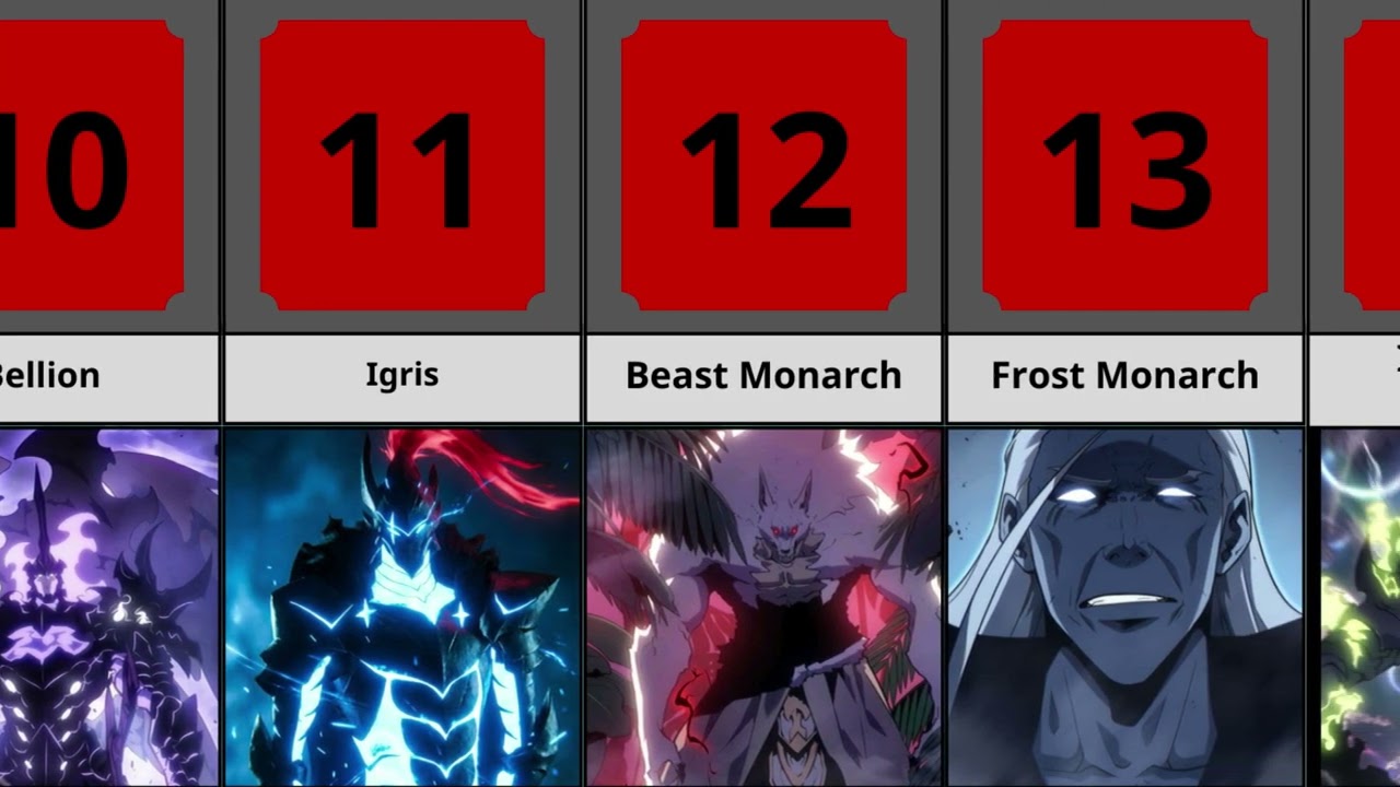 Solo Leveling Power Ranking: Top 20 Strongest Characters