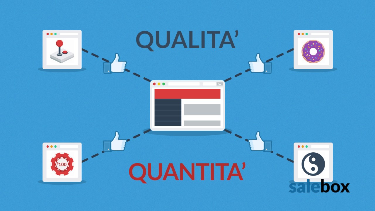 Salebox Explainer - SEO