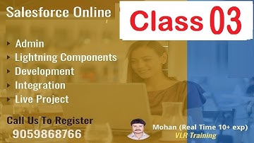 Salesforce Admin,Development Class03 mohan sir on 22nd  july 2021,Contact9059868766 Batch11