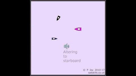 Power-Driven Vessels Crossing