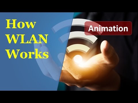 Animation of Wireless Lan working | How Packets are exchanged