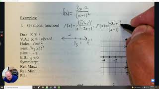 Calculus BC Lesson 3-2 Curve Sketching