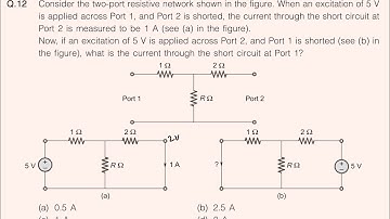 Gate 2019 ECE solved problems | gate 2019 ECE solutions | gate 2019 ECE key | gate 2019 ELECTRONICS
