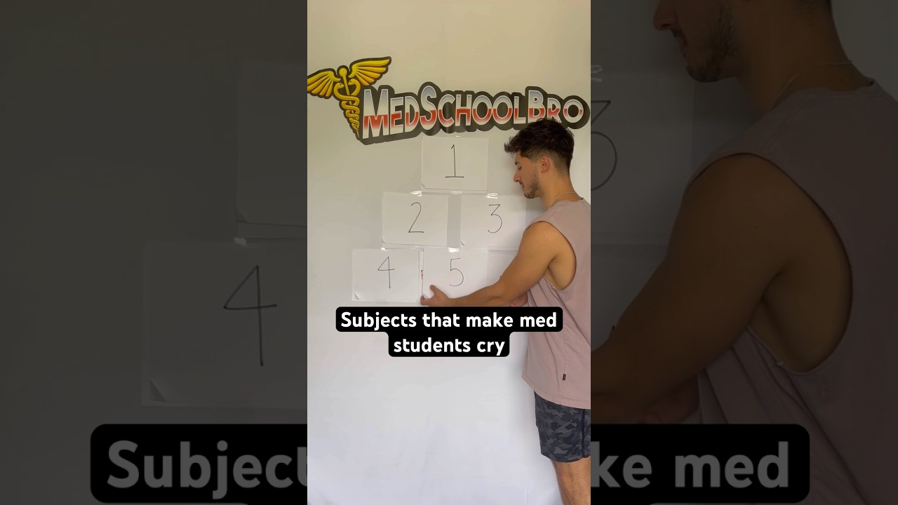 What does your pyramid look like?! 🤣 